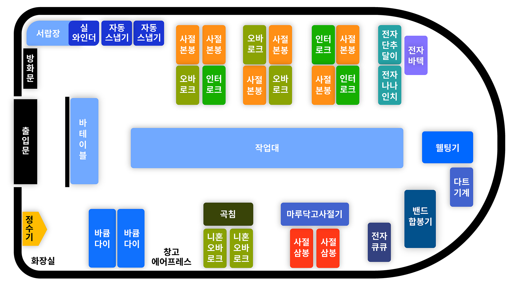 공용장비실 배치도